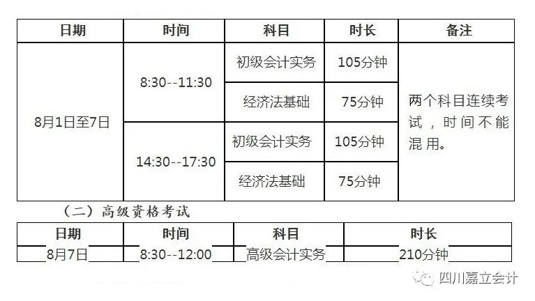 四川省2022年初级、高级会计职称考试《准考证》打印通知
